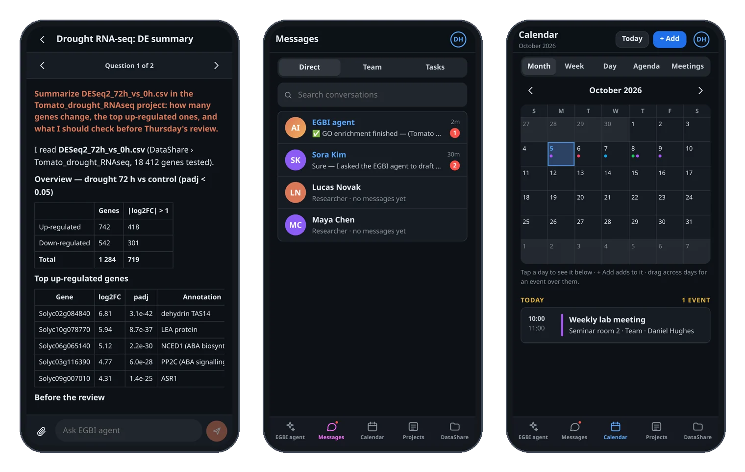 EuchroGene mobile app: AI agent, messages and calendar
